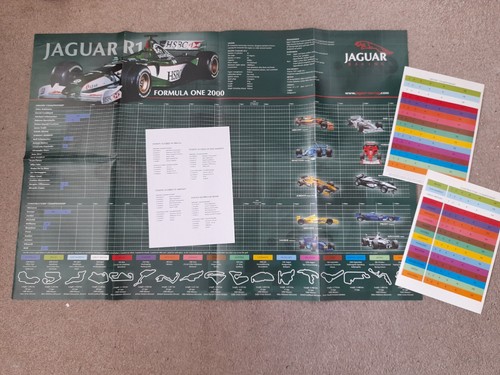 Unused jaguar racing wall - jaguar,