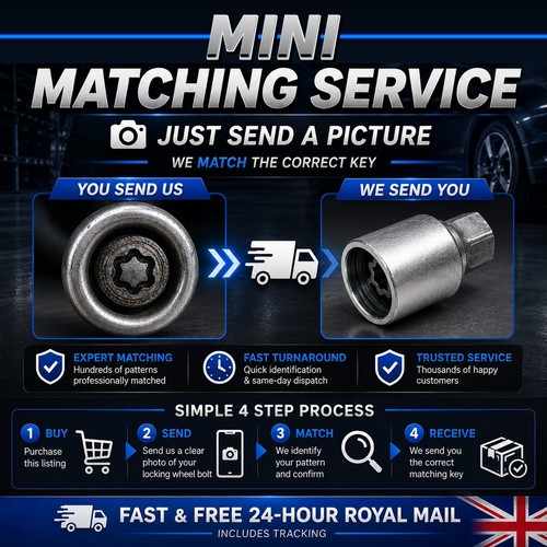 Mini bmw locking wheel nut - locking, key