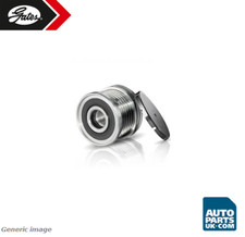 Gates DriveAlign Overrunning