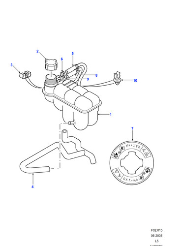 Land rover expansion tank - land,