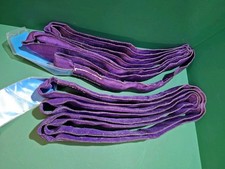 Round Endless Polyester