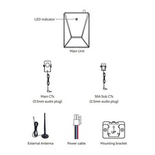 Smart Home Energy Monitor WIFI 3 Phase 4 Wires Real Time Electricity Monitor