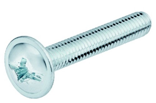 Cabinet door handles screws - door,