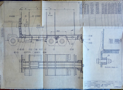 Zetterbergs swedish timber - -,