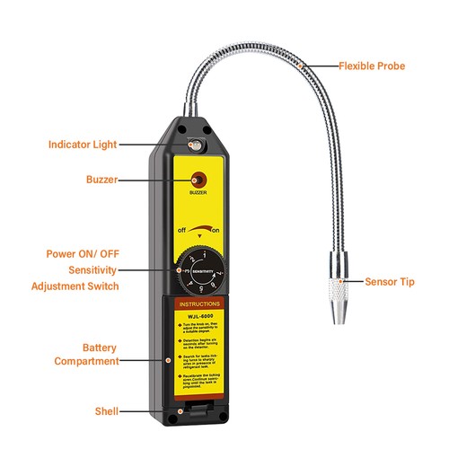 Wjl 6000 auto - auto, detector