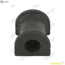 MOUNTING STABILISER BAR L29C27