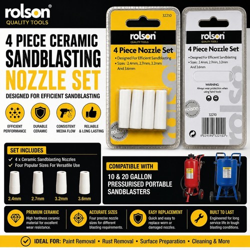 Rolson ceramic sandblasting - rolson,