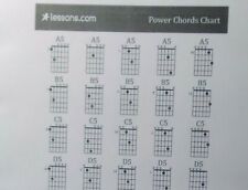 Guitar Power Chords Chart ~ Laminated ~ FREE Shipping