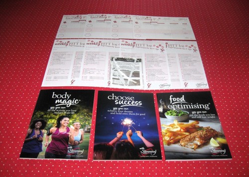 New 2025 plan slimming world - 2025,