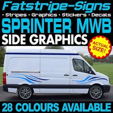 to fit MERCEDES SPRINTER MWB