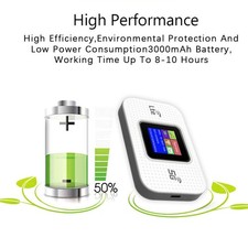 4G LTE WiFi Modem Professional