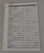 Inspection sheet Honda Civic