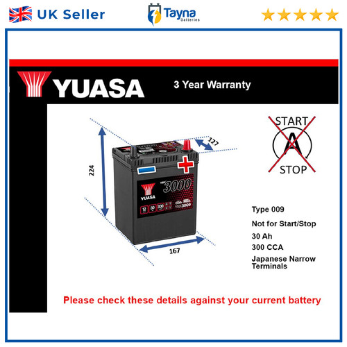 Battery fits honda beat - beat, pp