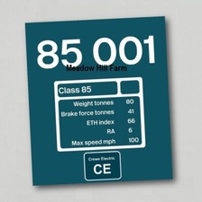 Fridge Magnet British Rail