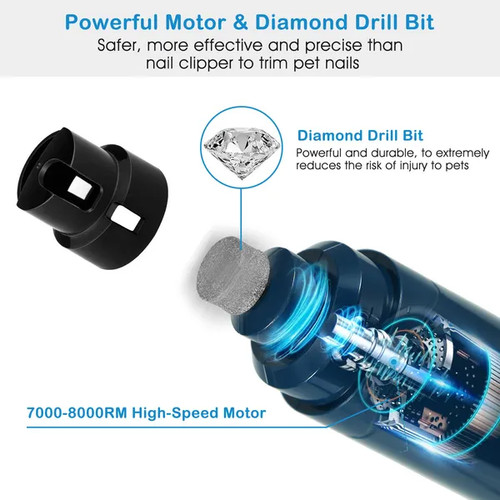 Quiet dog nail - dog, grinder