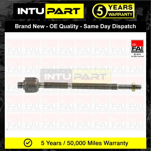 Fits fiat punto 1993 - fits, 1993-1999