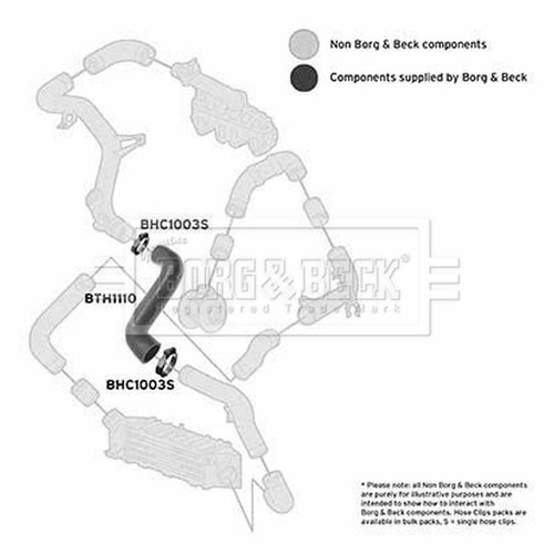 Borg beck charger - &,