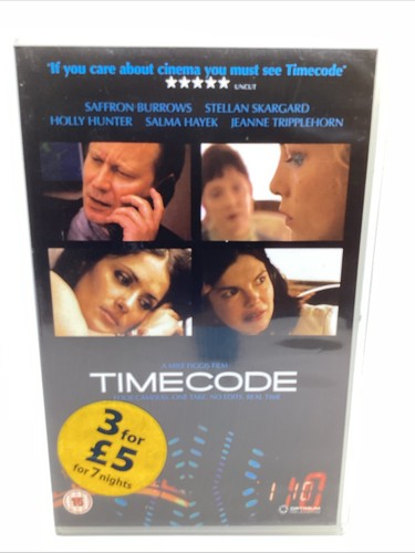 Timecode box rental - timecode,