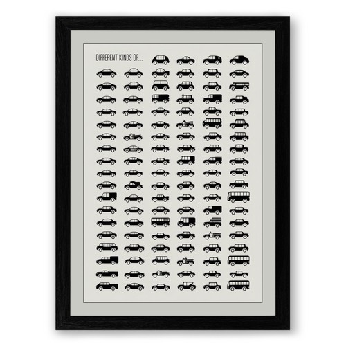 Modern cars reference chart - reference,