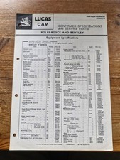 Lucas CAV Rolls-Royce and