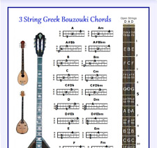 3 STRING GREEK BOUZOUKI CHORDS