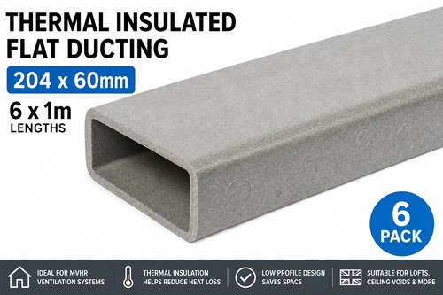 Thermal insulated flat ducting - insulated,