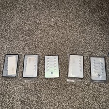 Remote Control For Scandyna