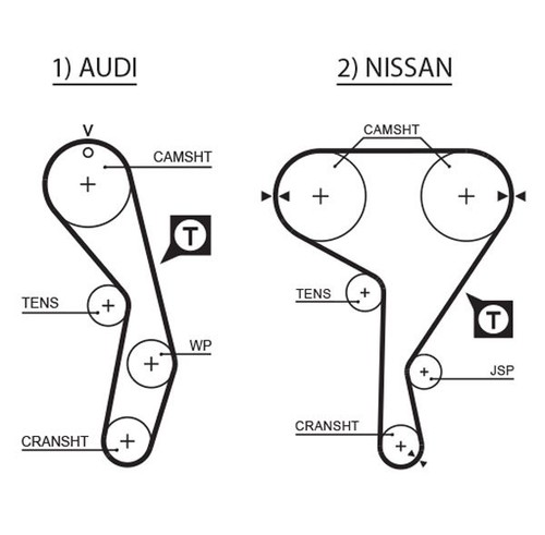 Timing belt gates - belt, tb5269xs