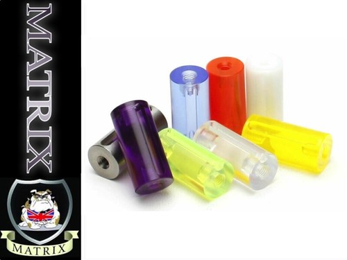 Matrix innovations hot - hot, head