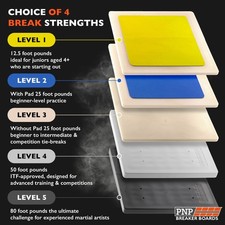 PNP Rebreakable Martial Arts Breaking Board – Taekwondo, Karate, Smash, Training