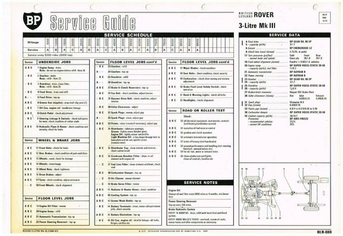Rover litre mk3 - p5,