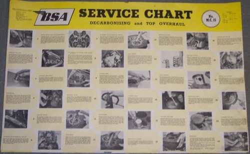 Bsa service poster - service,