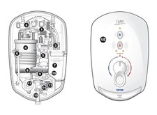 Triton T100e Care Thermostatic (T100e Care) Shower Spares