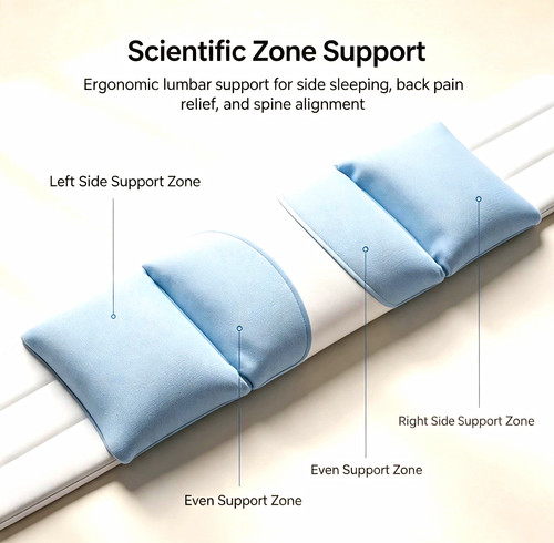 Lumbar support pillow - support, for