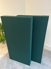 Pack of 2 Bass Trap Panels