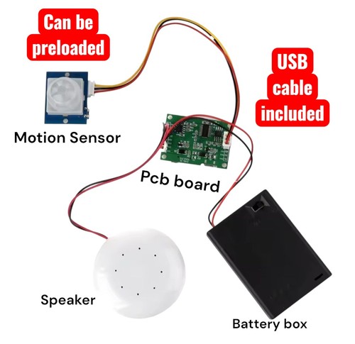Ghost hunting diy music box - hunting,
