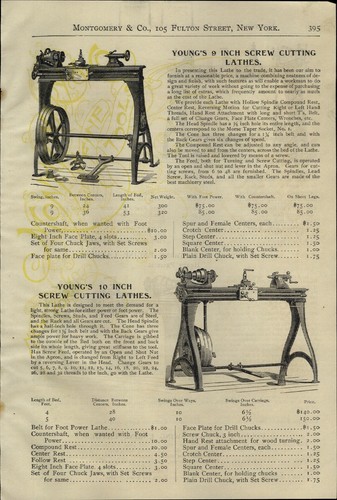 1897 paper young - 1897, pg