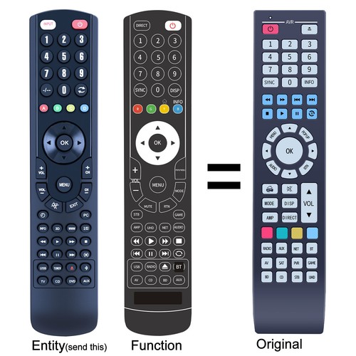 New replacement remote control - new,