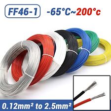 FEP Cable Vehicle Detector