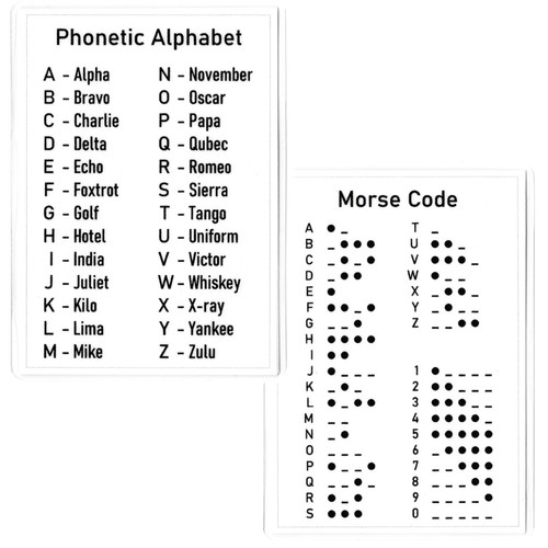 Pocket size laminated phonetic - size,