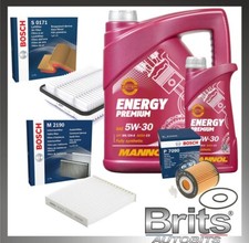 SERVICE KIT for TOYOTA AVENSIS