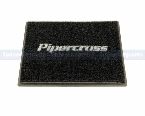 Pipercross panel performance - panel,