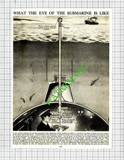 How A Submarine Periscope