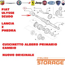 Fiat Ulysse Shield Lancia Z