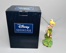 Enesco Disney Showcase