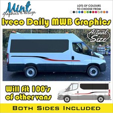 IVECO DAILY MWB Camper Side