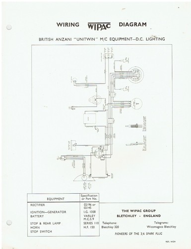 British anzani unitwin - anzani,