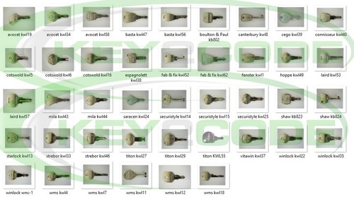 Window handle keys - handle, master