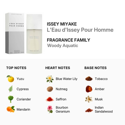 Issey miyake men - men, /
