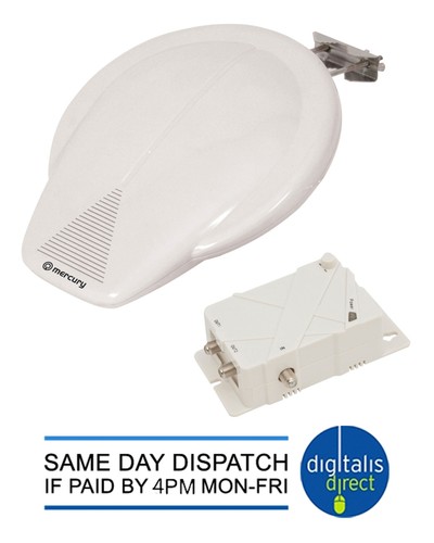 Digital active directional - active,